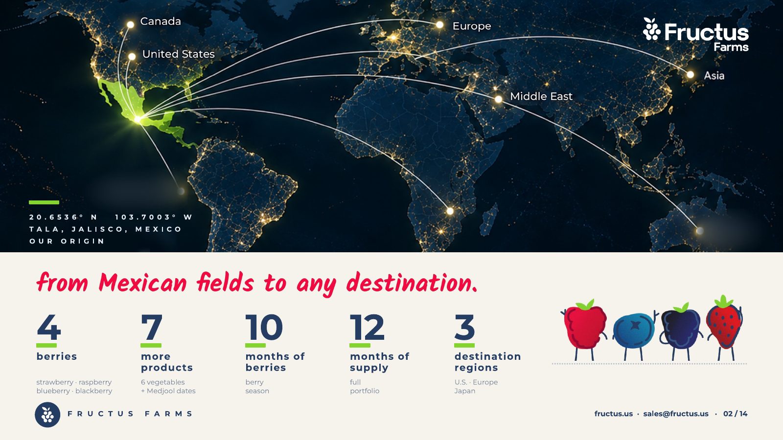 Fructus Farms, De México al mundo, lámina 2