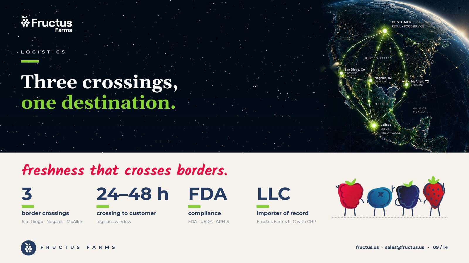 Fructus Farms, De México al mundo, lámina 9