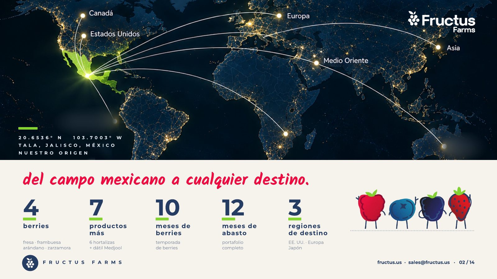 Fructus Farms, De México al mundo, lámina 2