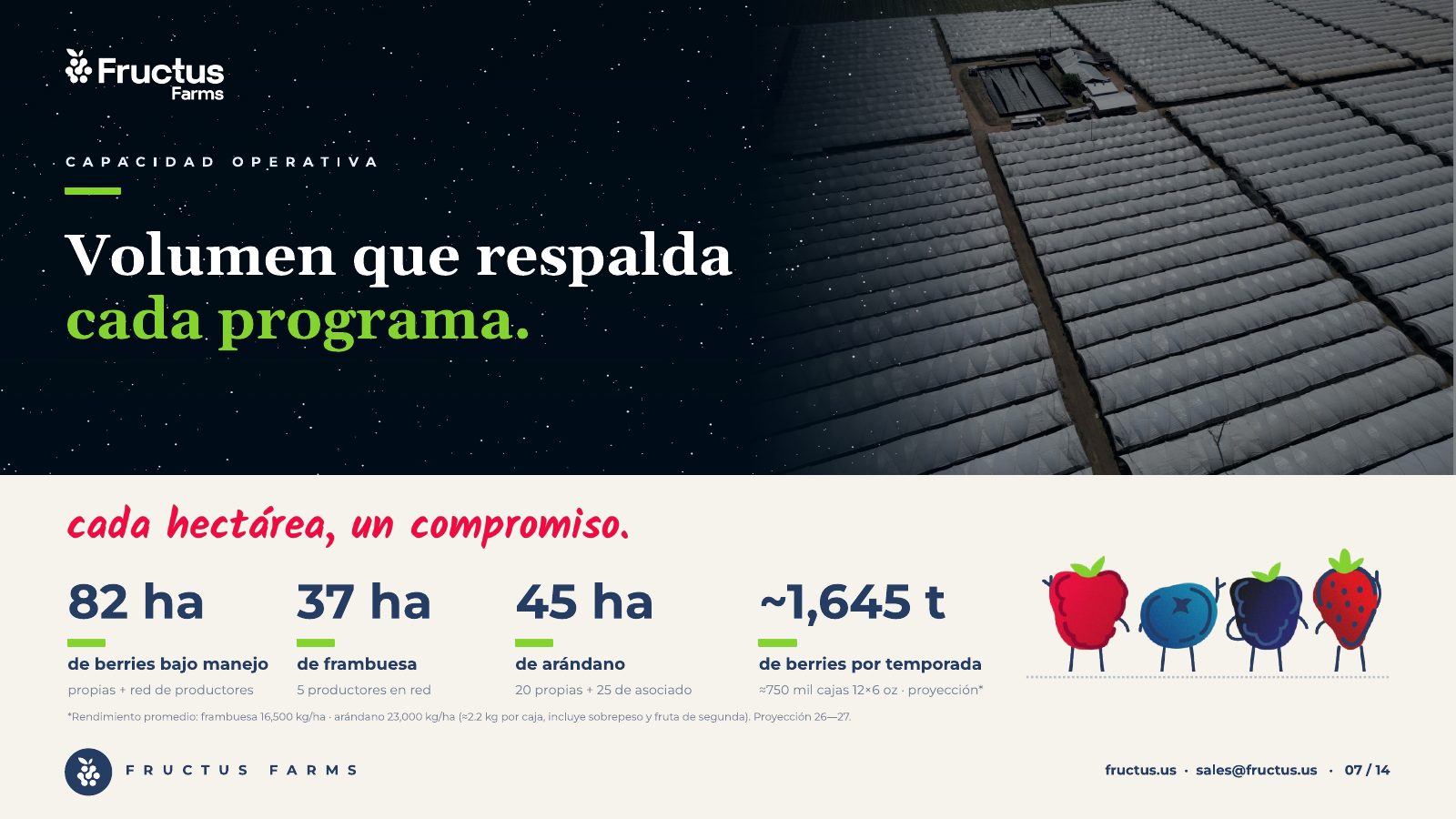 Fructus Farms, De México al mundo, lámina 7