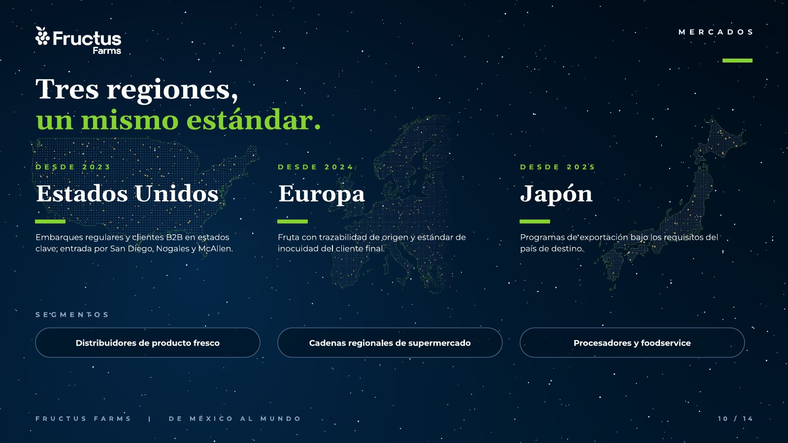 Fructus Farms, De México al mundo, lámina 10