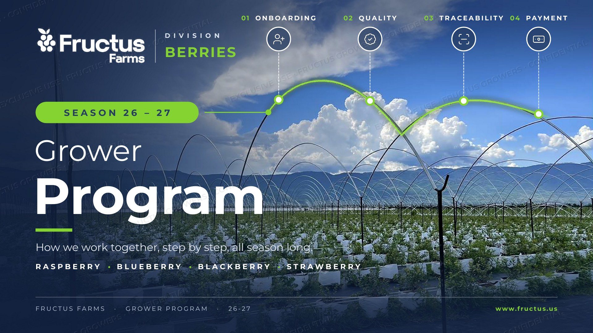 Grower Program, slide 1