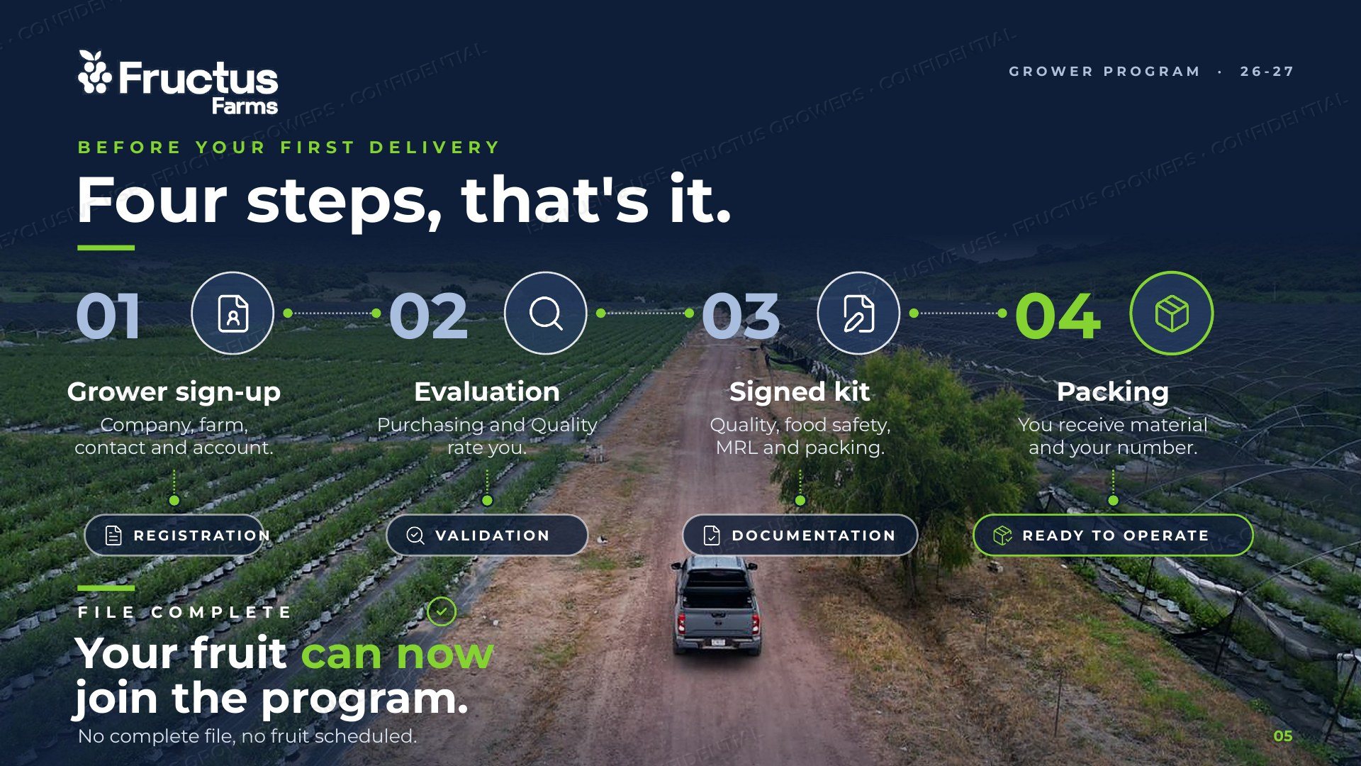 Grower Program, slide 5