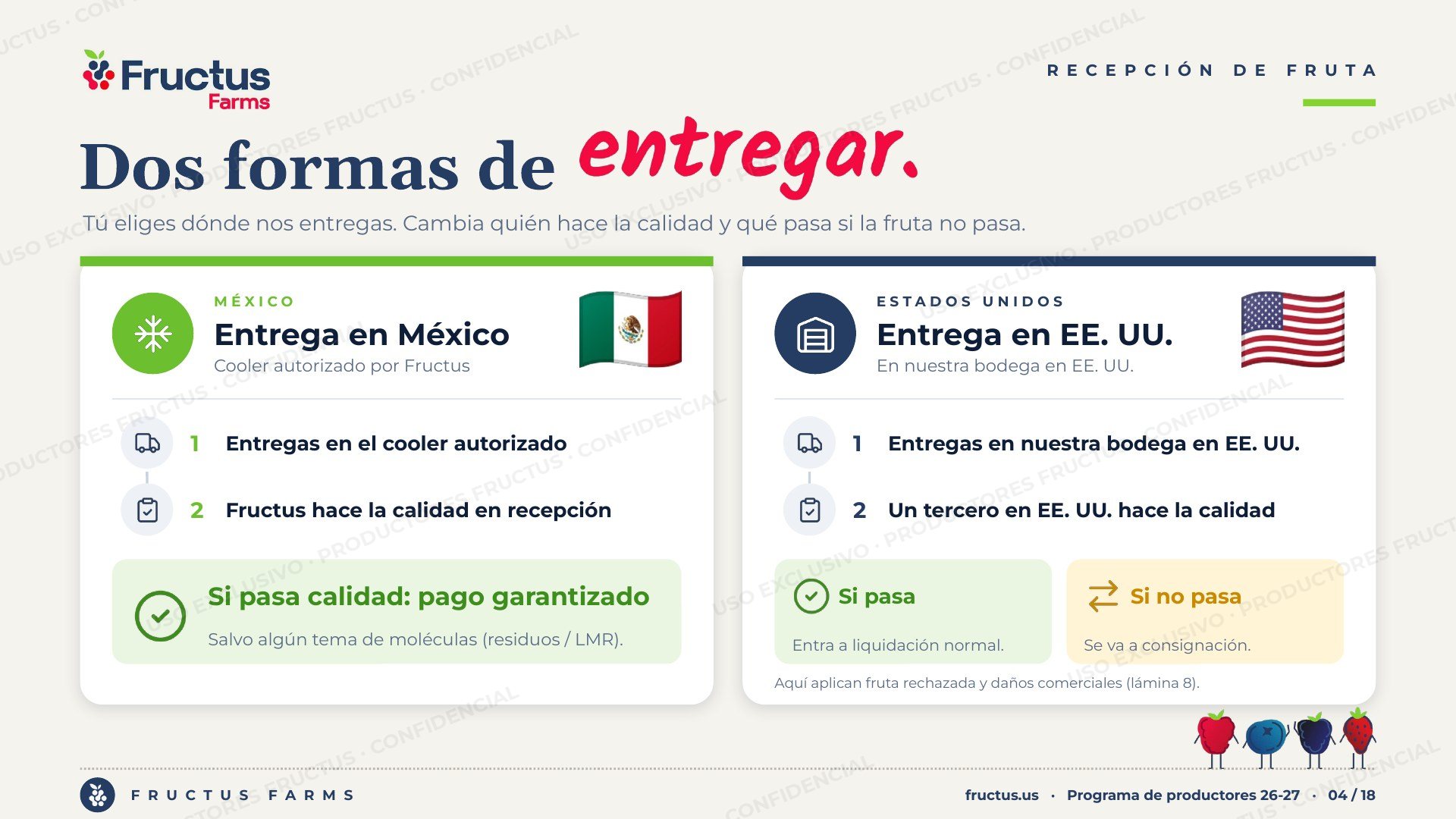 Programa de Productores, lámina 4